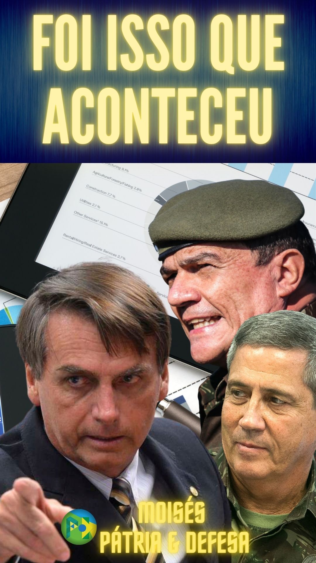 Foi Isso Que Aconteceu
